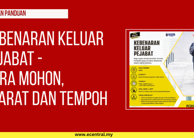 Exit office permit – Application of ways, provisions and duration