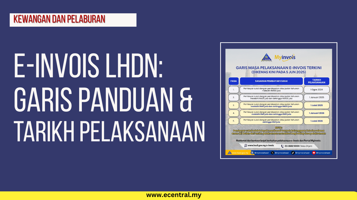 Latest Guidelines & Implementation Date