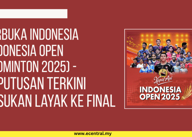 Indonesia Open 2025 – Team’s Latest Results to the Final