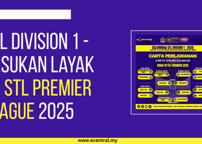 STL DIVISION 1 – Troops decent to the STL Premier League 2025