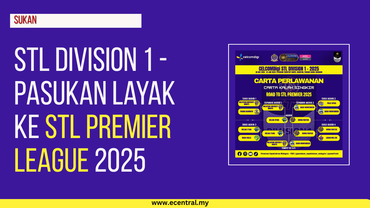 STL DIVISION 1 – Troops decent to the STL Premier League 2025