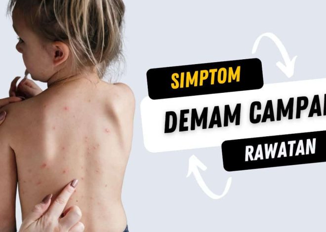 Symptoms, symptoms, and appropriate care