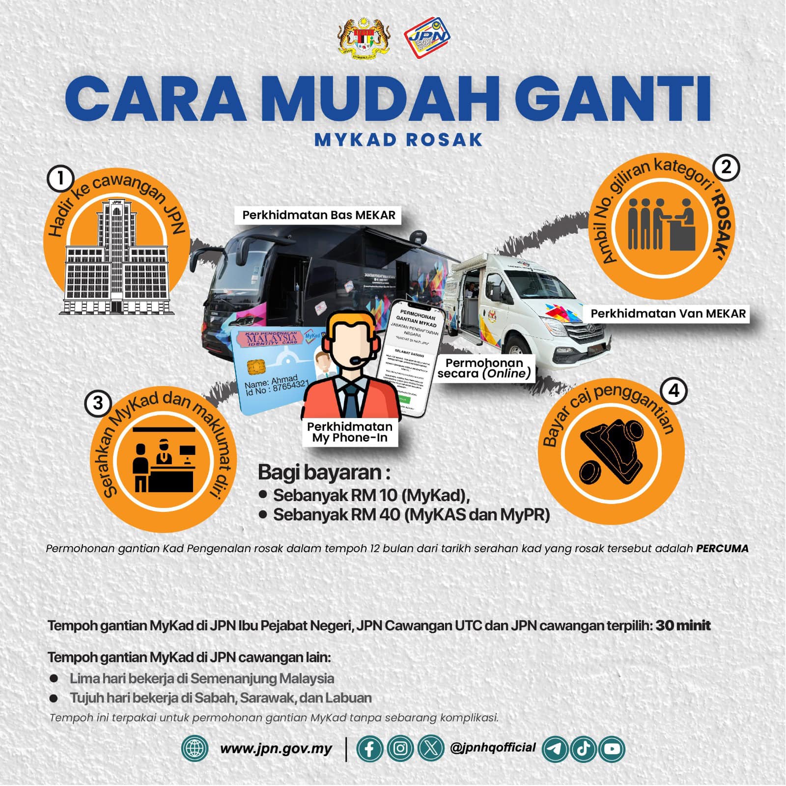 Damaged Mykad: Complete Guide to How to Change Easily and Fast