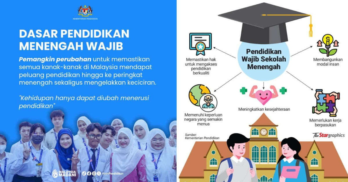 Mandatory Secondary Education: The Purpose & Interests