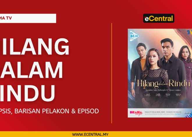 Missing in Miss – Synopsis, Actor & Episode