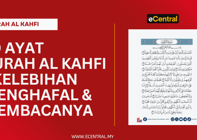 10 Verses of Surah Al Kahfi