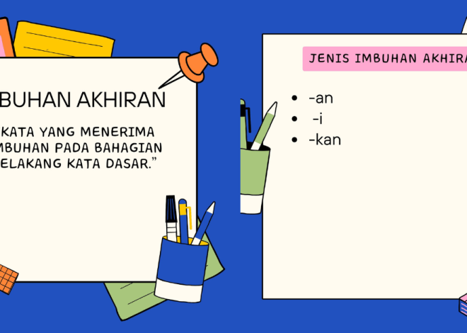 Types, Examples of Sentences, Notes & Exercises