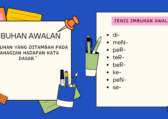Types, Examples of Sentences, Notes & Exercises
