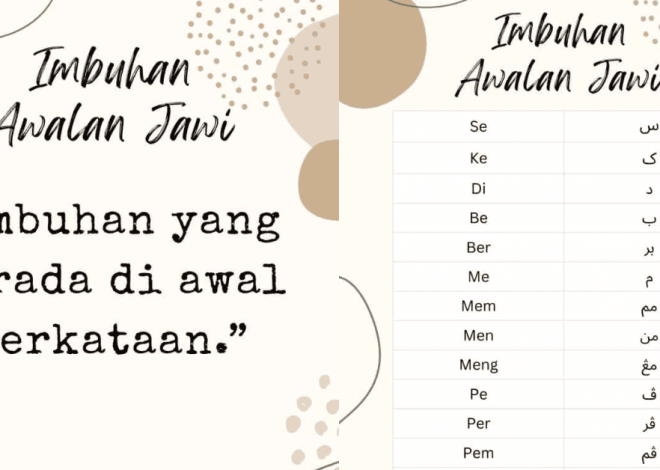 Types, Examples of Words, Notes & Exercises