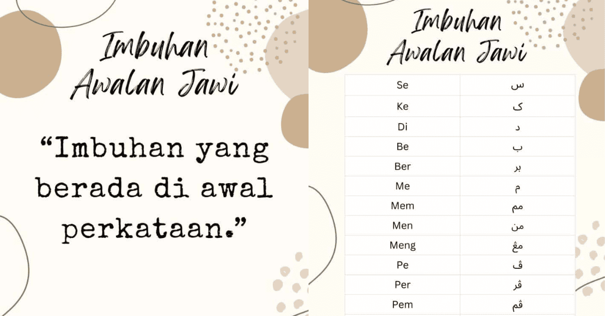 Types, Examples of Words, Notes & Exercises