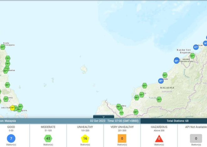 IPU Jerebu Malaysia Terkini APIMS