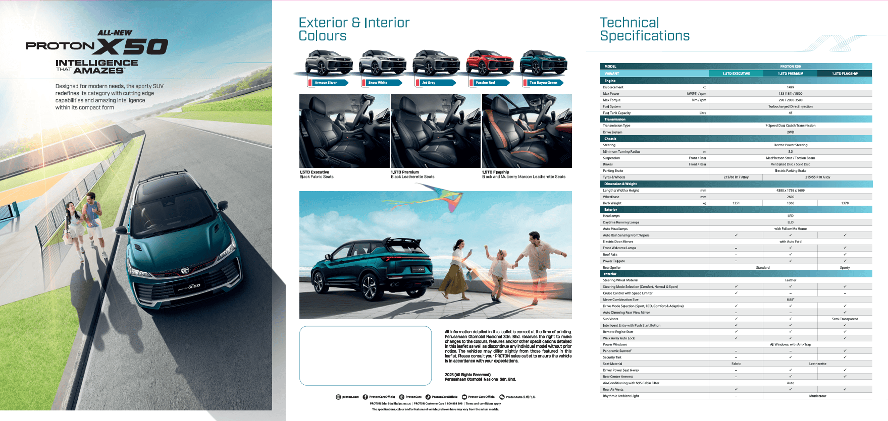 Price, Color Options, Variants & Specifications