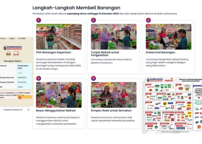 How to use sara to buy goods at the store