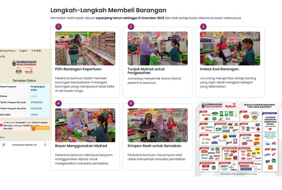 How to use sara to buy goods at the store