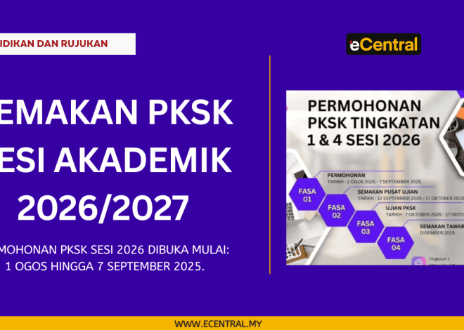 PKSK Review 2026/2027 & Open Application Date