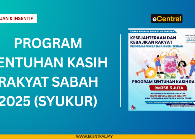 Program Sentuhan Kasih Rakyat Sabah 2025 (SYUKUR)