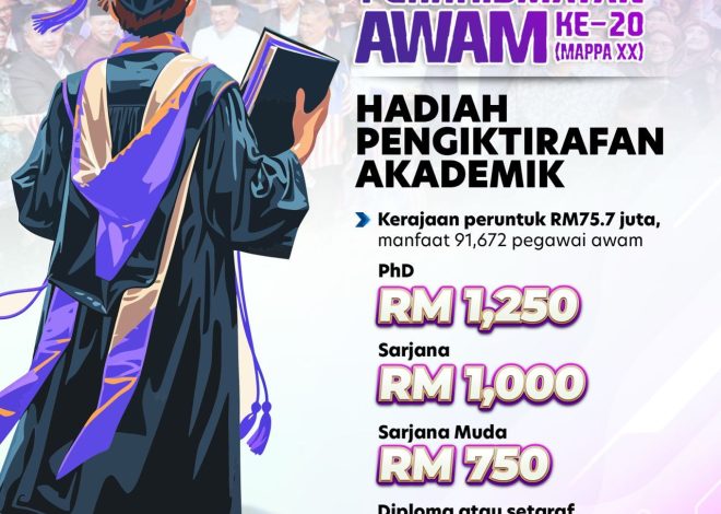 Academic Recognition Prize (HPA) from Civil Servants