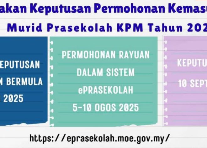 KPM School – Application Review 2026 & Appeal