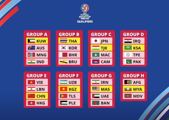 Futsal Asian Cup 2026 – Live Streaming & Resistance Schedule