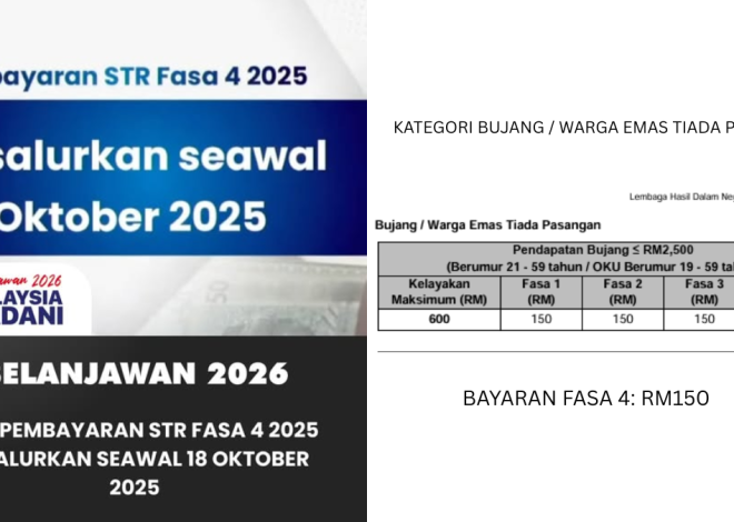 KUAT 2025: Rahmah Cash Assistance Payment
