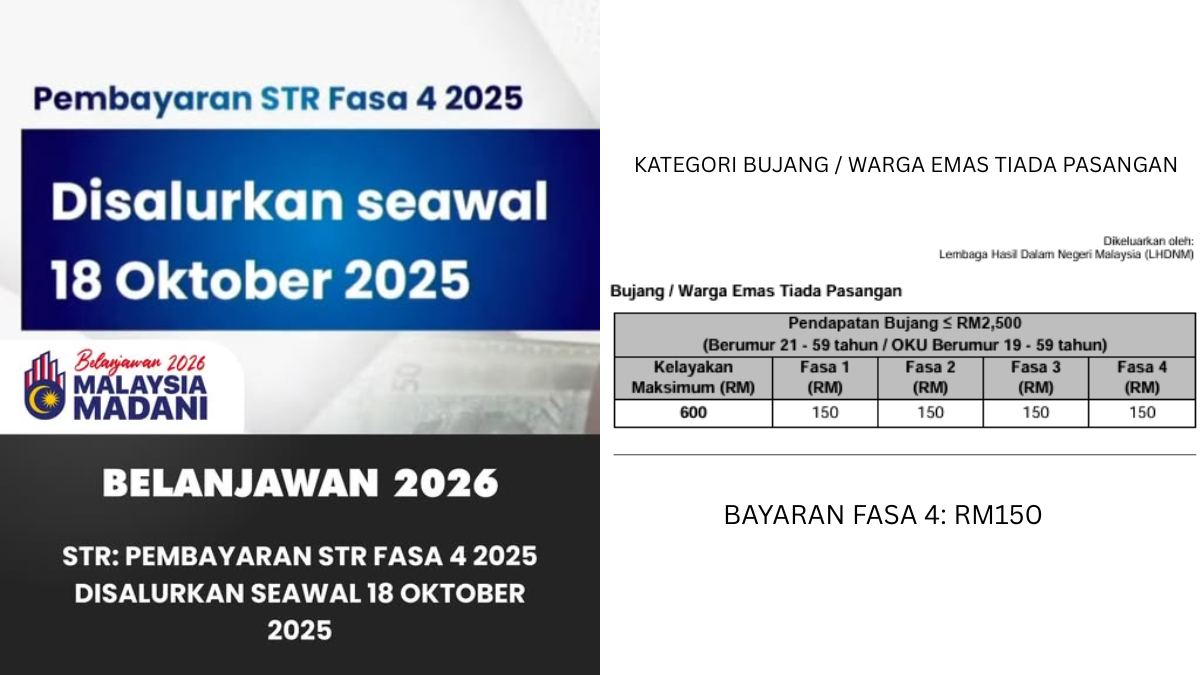 KUAT 2025: Rahmah Cash Assistance Payment
