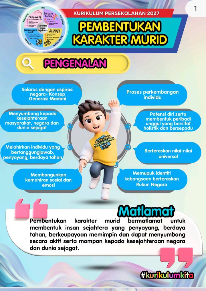 KPM Character Formation / Character Education Program