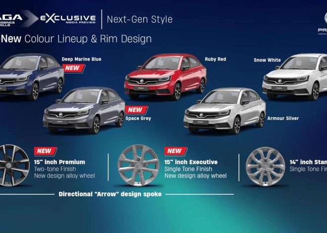 Price, Color Choices, Variants & Specifications