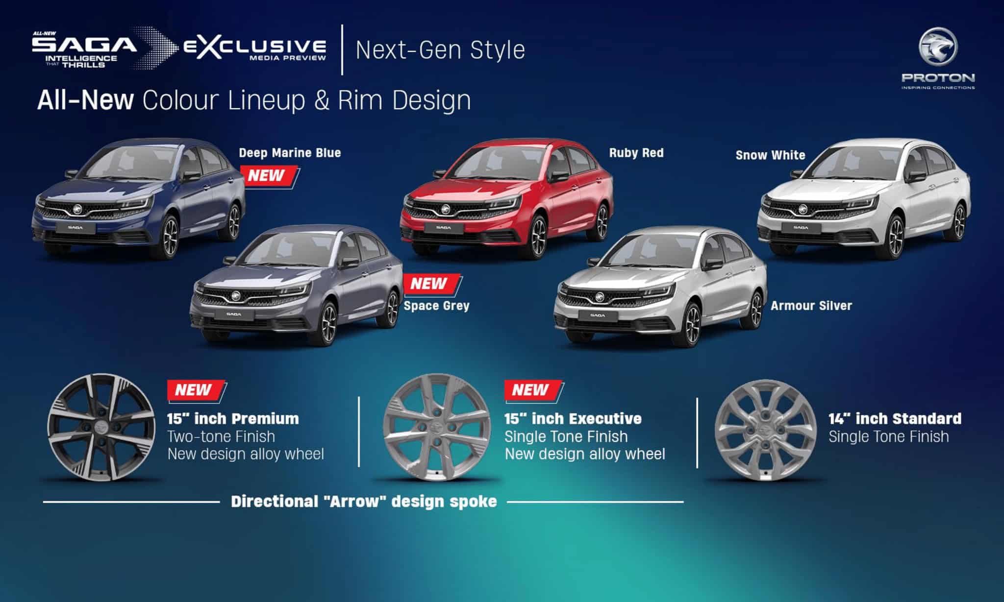 Price, Color Choices, Variants & Specifications