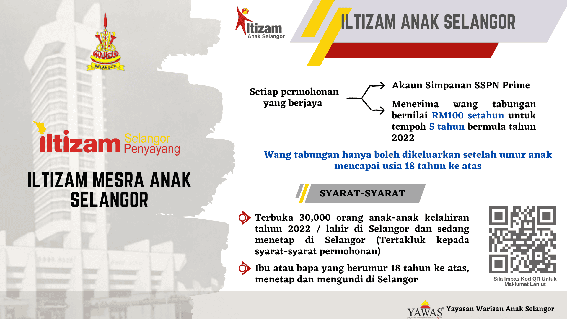 ILTIZAM Anak Selangor: Application Requirements & Eligibility