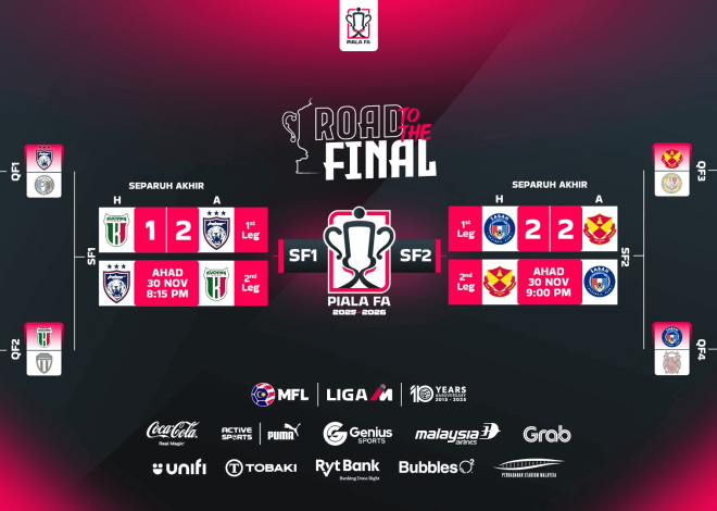 Second Semifinal (November 30)