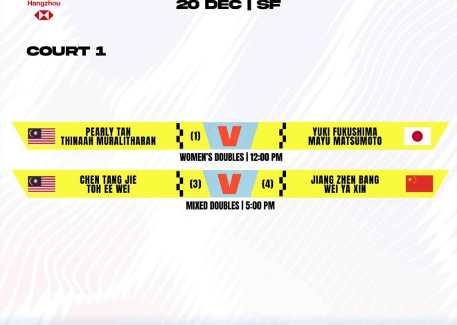 BWF World Tour Finals 2025 Hangzhou [LIVE] Schedule, Results
