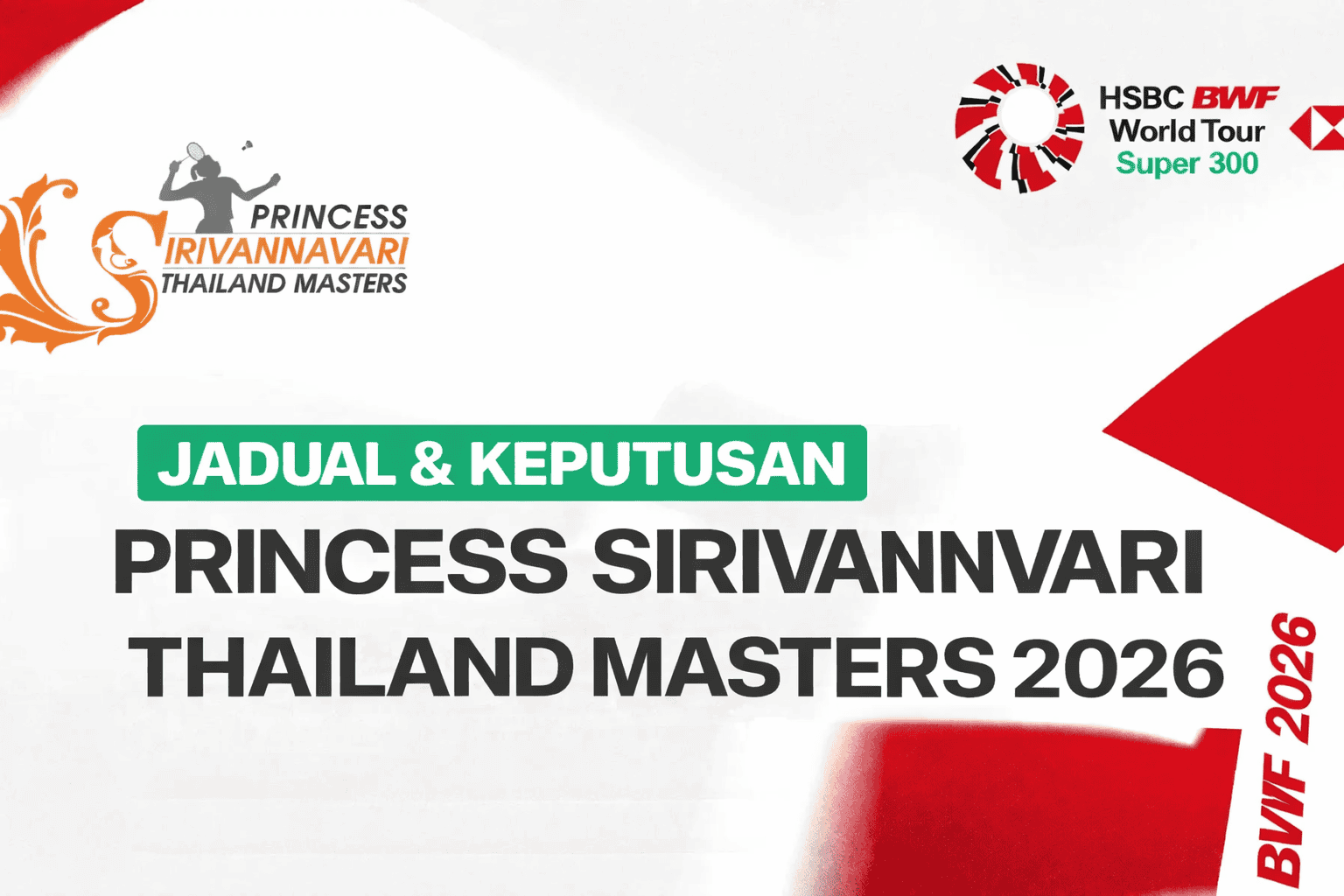 Badminton Thailand Open 2026 [LIVE] – Schedule & Results