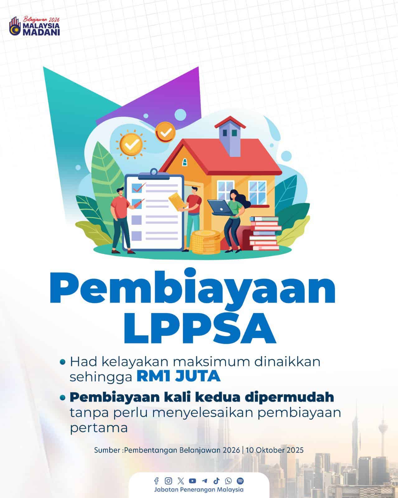 Pembiayaan Kali Kedua LPPSA – Belanjawan 2026