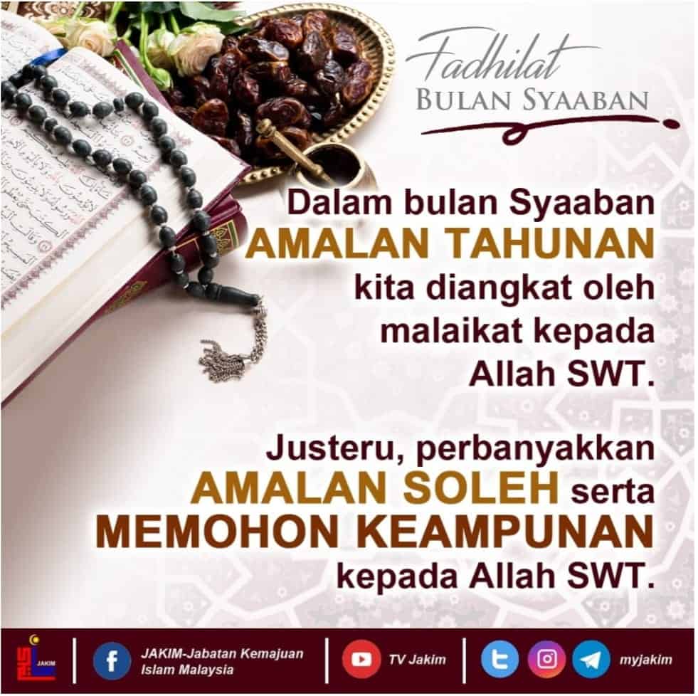Nisfu Syaaban Fasting – Intentions, Laws & Circumcision of Sya’ban Fasting