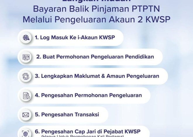 How to Pay PTPTN Loans Using EPF Money (2026)