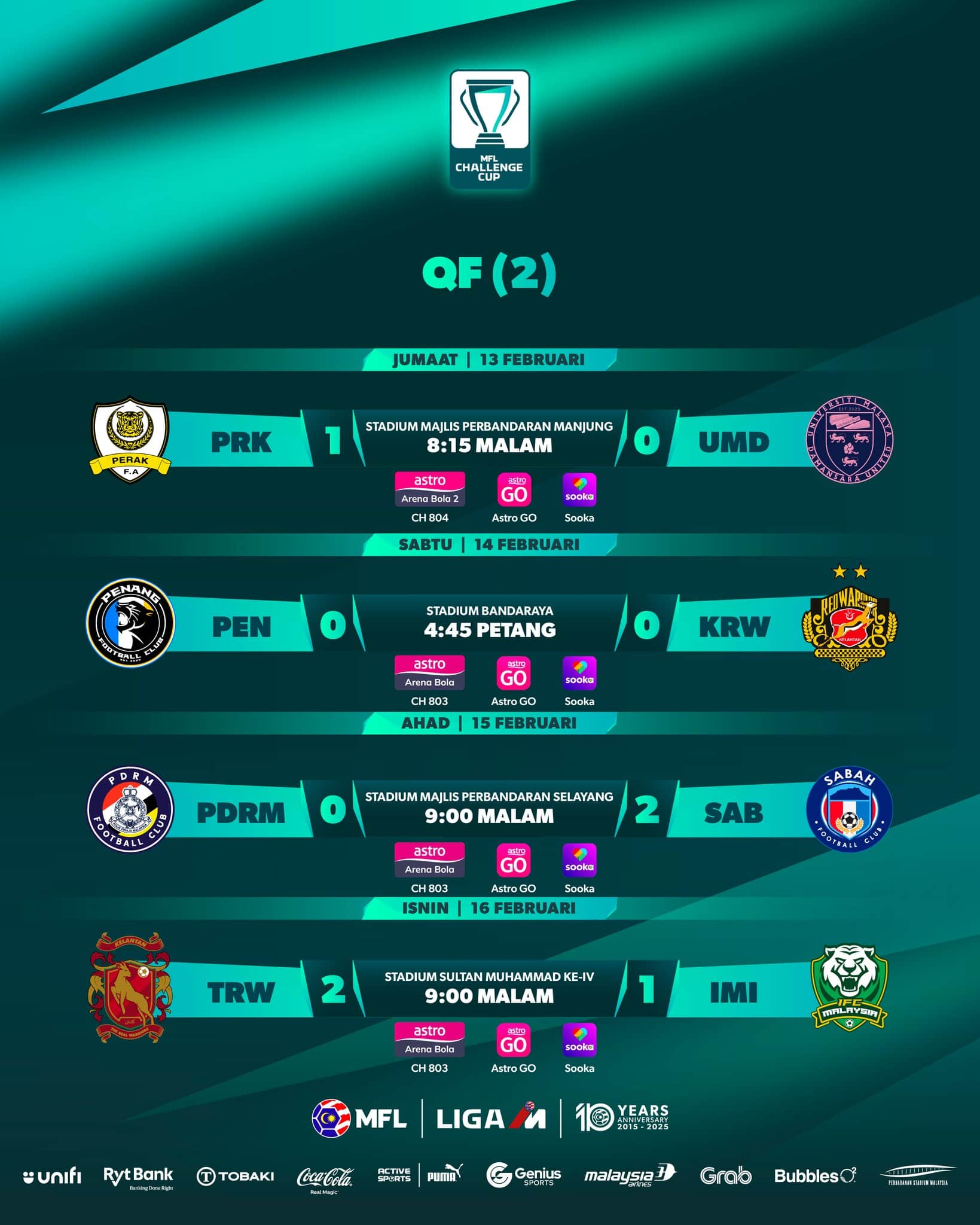 2025-26 MFL Challenge Cup [LIVE] Match Schedule, Results
