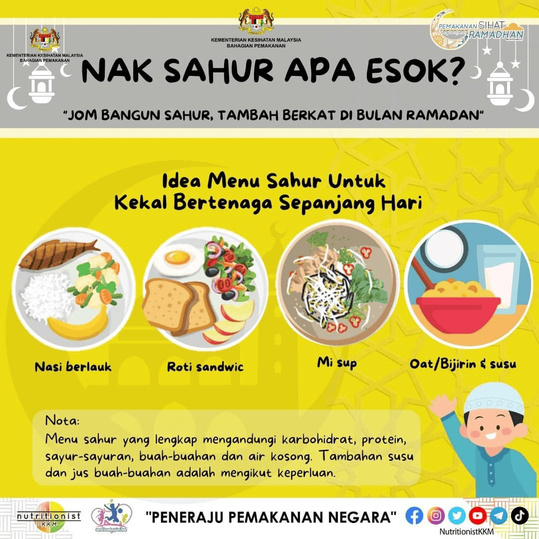 Idea Resepi Makanan Sahur – Cepat, Sihat & Mudah