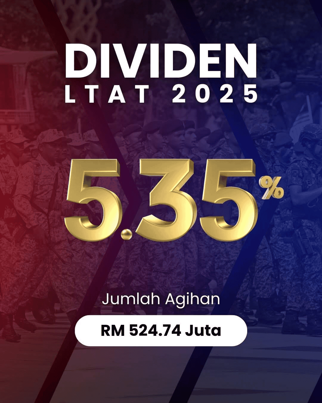 LTAT Dividends For 2025: Grades & Review