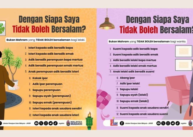 Who can say hello? These are Mahram Men & Women