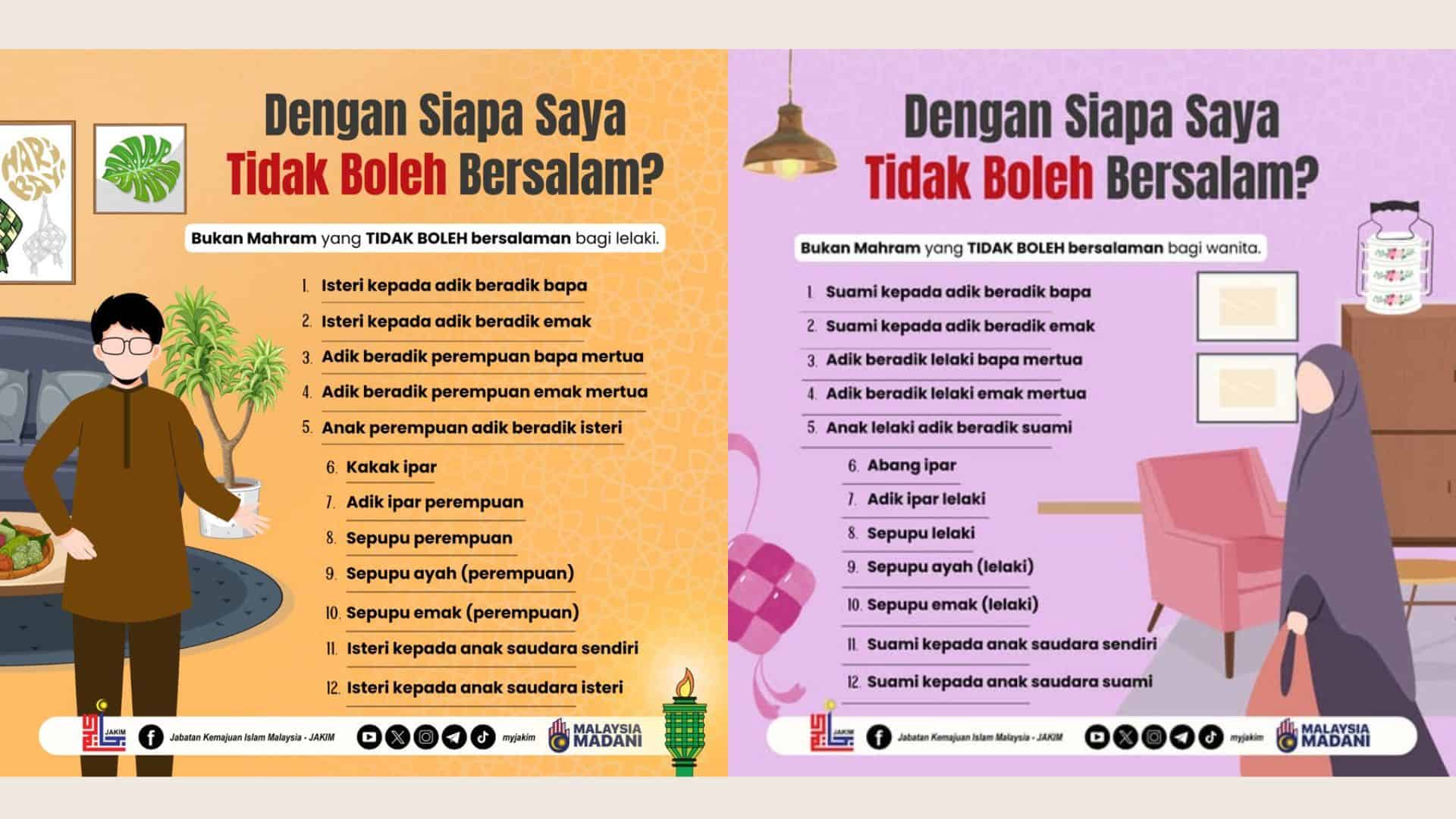 Who can say hello? These are Mahram Men & Women