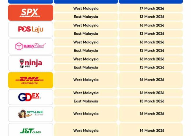 Deadline for posting goods before Hari Raya Aidilfitri 2026