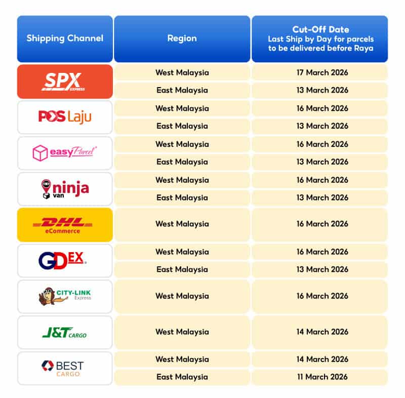 Deadline for posting goods before Hari Raya Aidilfitri 2026