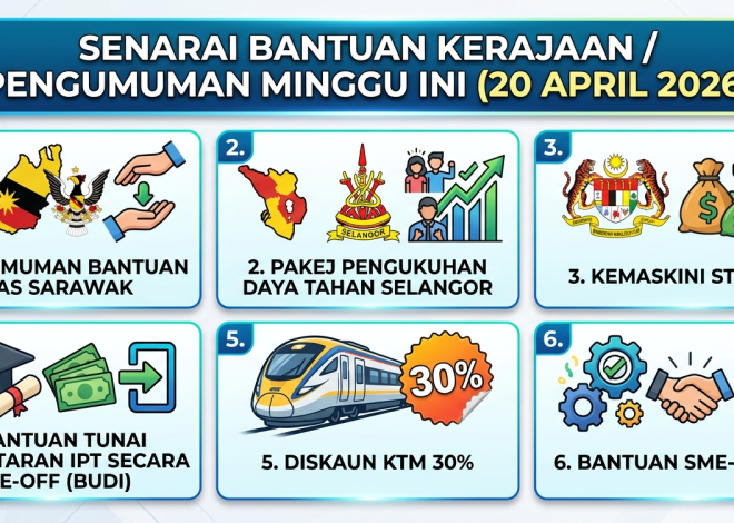List of Government Assistance / Announcements This Week (20 April 2026)