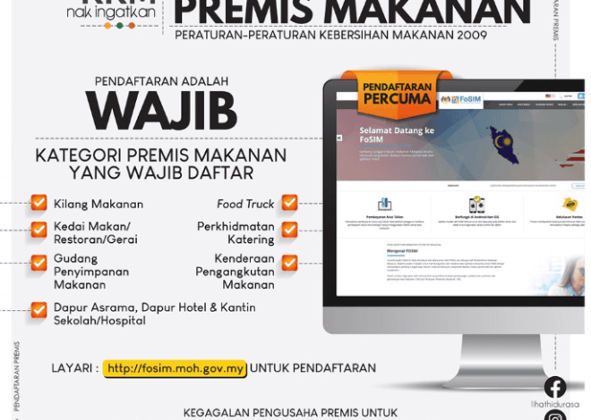 How to Register a Food Place (Complete FoSIM KKM Guide)