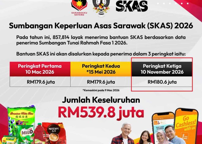 SKAS Fasa 3 – Tarikh, Semakan & Kadar Bantuan