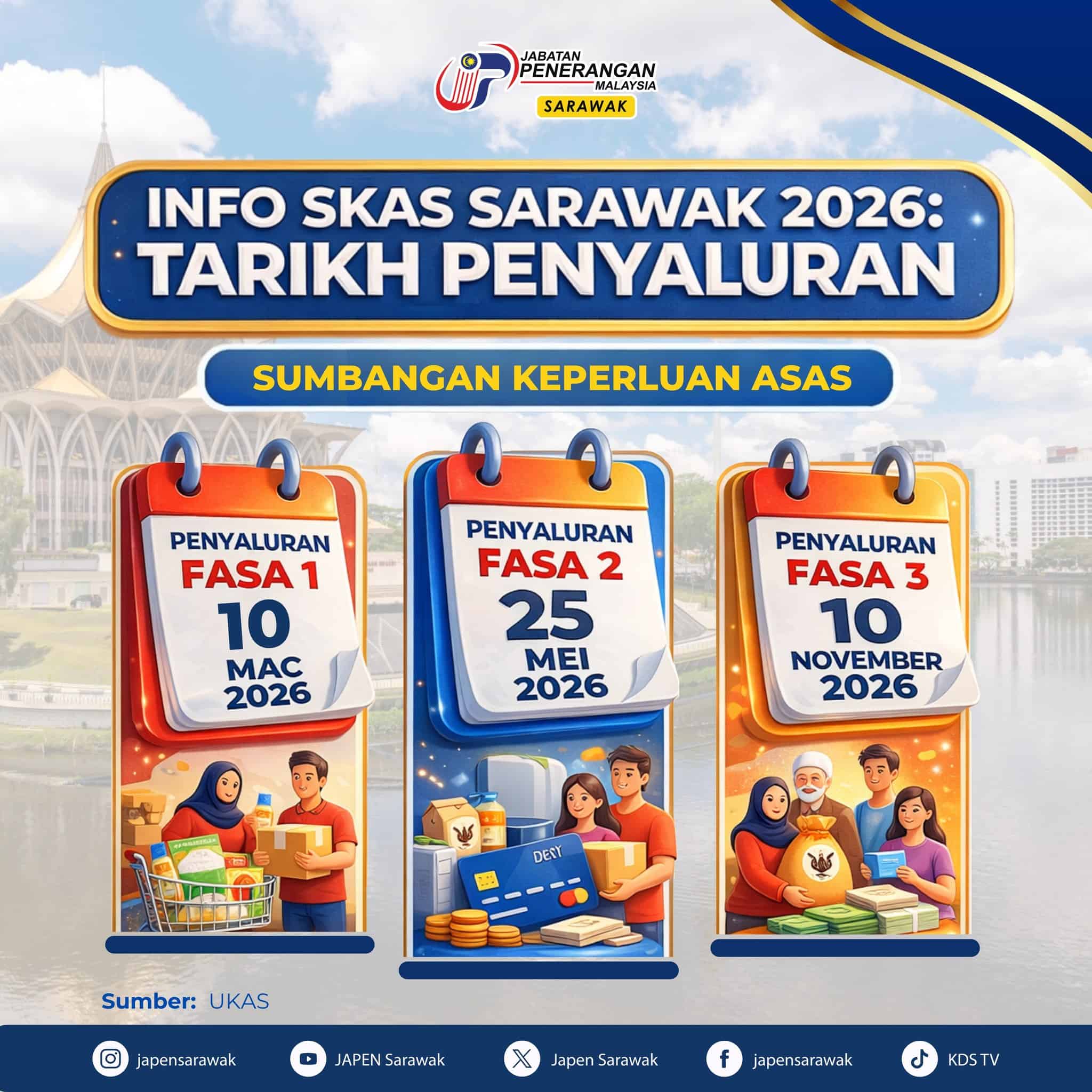 2026 SKAS Payment Date (Sarawak Basic Food Contributions)