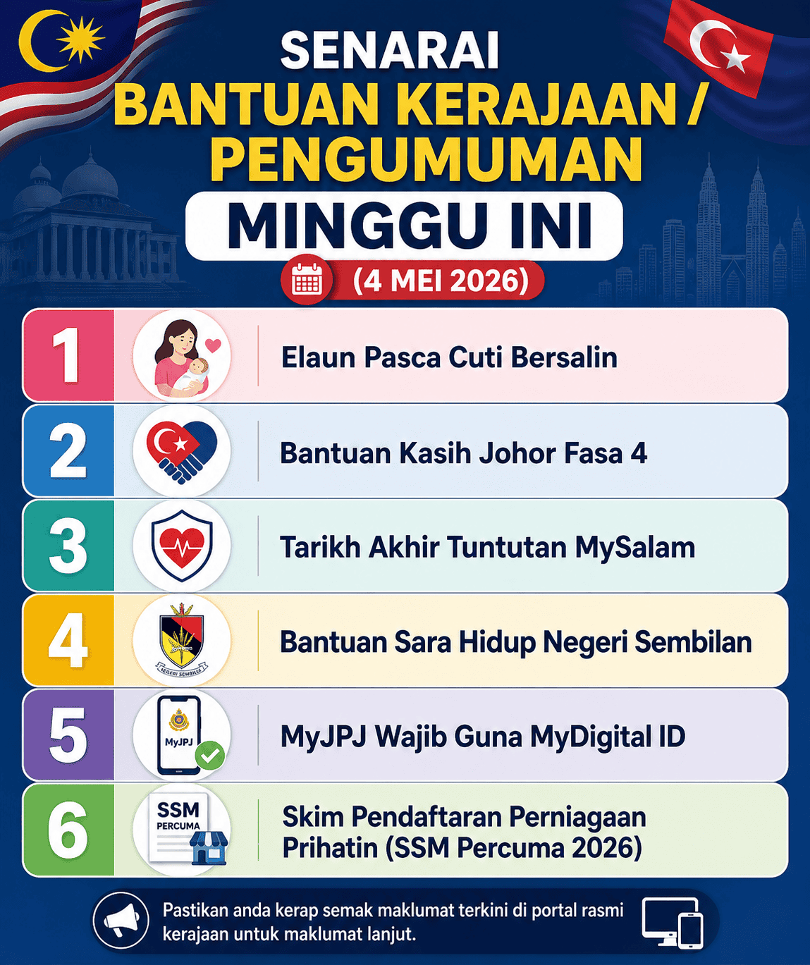 List of Government Assistance / Announcements This Week (4 May 2026)