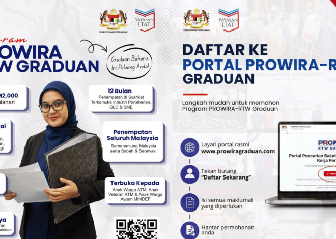 Application for the PROWIRA-RTW Postgraduate Program of the LTAT Foundation