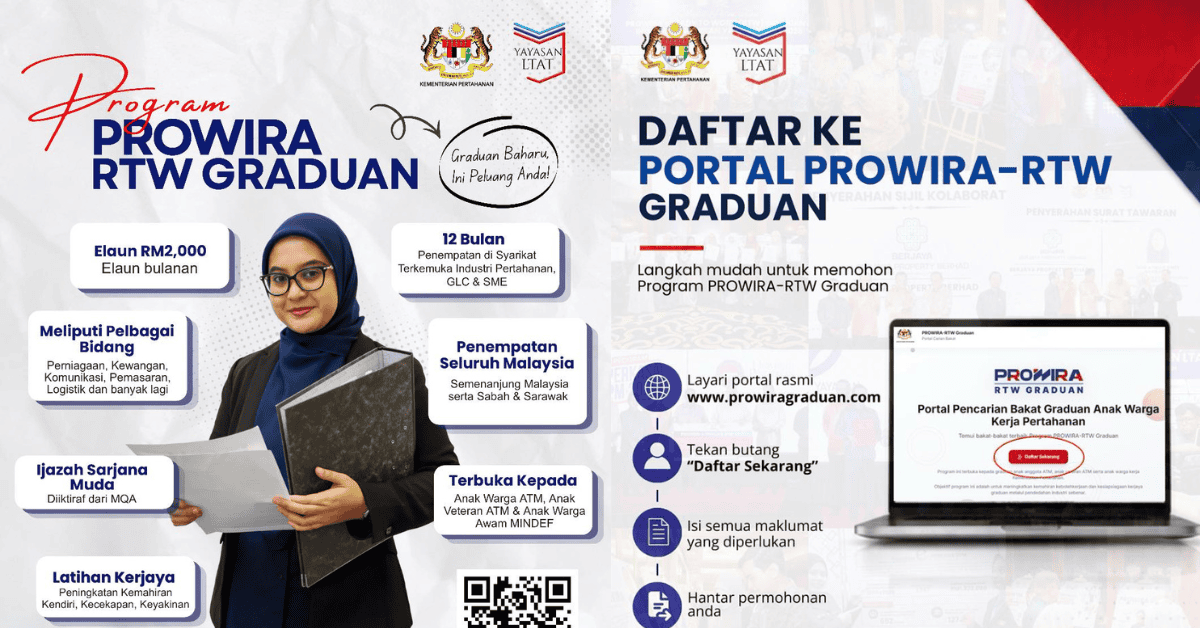 Application for the PROWIRA-RTW Postgraduate Program of the LTAT Foundation